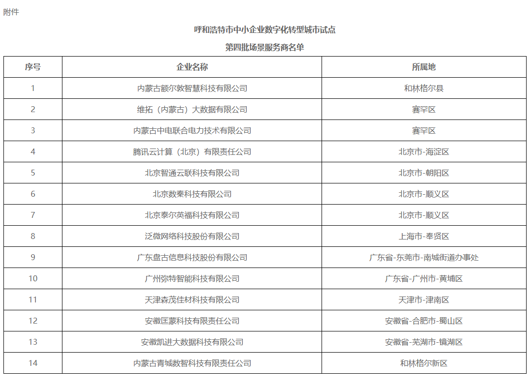 QQ20250929-105658.png
